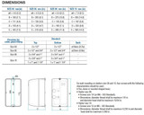 PESWS-B18D15AX-RM66