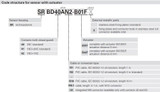 pizzato_sr_bd_codebuilder_wactuatorsm_20__20118.jpg