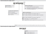 pizzato_sr_bd_codebuilder_single_5__69836.jpg