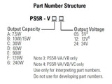 PS5R-VB05