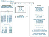 CWM18-01-30V04