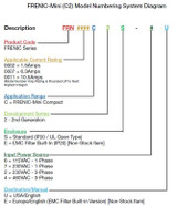 FRN0010C2S-7U Fuji Electric AC Drives