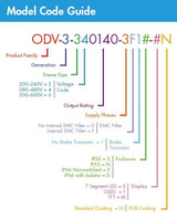 ODV-3-440390-3F12-MN