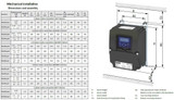 lenze-i550_protec_dim_128__15681.jpg