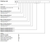 euchner_kcxx_ordercode_32__40593.jpg