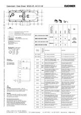 Euchner_120990_Datasheet.png