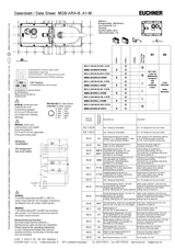 Euchner_121010_121028_Datasheet.png