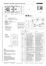 Euchner_121397_Datasheet.png