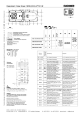 Euchner_121406_Datasheet.png