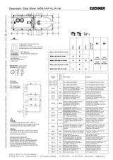 Euchner_121050_121053_Datasheet.png