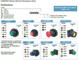 weg-csw30h_pushbutton_partbuild_11__41980.jpg