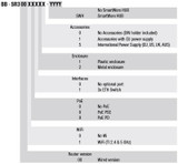 advantech_bb-sr300_smartflex_ordercode_5__89887.jpg