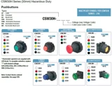 weg-csw30h_pushbutton_partbuild_52__42480.jpg