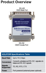 advantech_422lp25r_prod-overview__67901.jpg