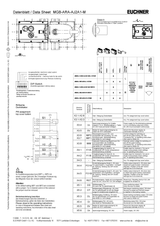 Euchner_109314_Datasheet.png