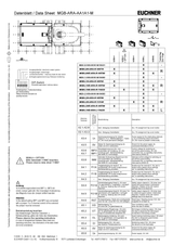 Euchner_105780_Datasheet.png