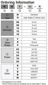 menics_mseries_partbuild__52987.jpg