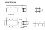IDEC_S5N-ML-5-B01-PP_Primary.png