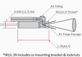 IRT/C.3X-K-440F/220C