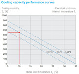 pws-3062_coolingcapacitychart_3__77666.jpg