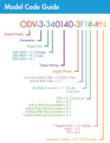 invertek_odv_partbuild_21_57__11127.jpg