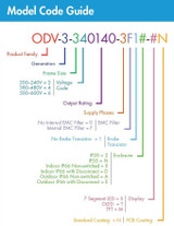 ODV-3-240058-3F12-MN Wolf Automation