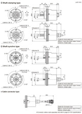 Rotary Encoder, ‚Äö√Ñ√∂‚àö‚Ä†‚àö‚àÇ‚Äö√†√∂‚Äö√¢¬ß58mm, Shaft Clamping, 2000PPR