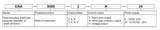 autonics_ena_partbuild__55966.png