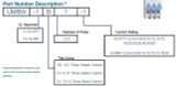 MCB, 2P, 277/480Y VAC, 125 VDC, C Curve, 4A