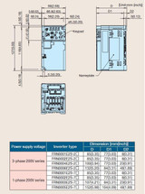 FRN0006E2S-2GB