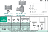 epv_vent_details_1_2__33390.png