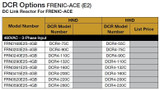 FRN0520E2S-4GB