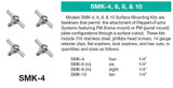 Surface Mounting Kit (-FM-, -PM- models)