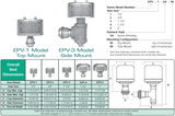 epv_vent_details_3__55312.png