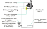 enclosurefittings_gbc4__00759.png