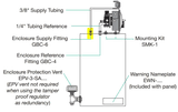 enclosurefittings_gbc6__60103.png