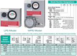 Purge System, No Pressure Switch, Class II