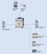 IEC Contactor, General Purpose, MC-50a, 230VAC