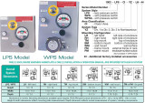 Purge System, w/ Pressure Switch(120VAC), Class I