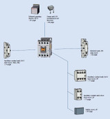 IEC Contactor, General Purpose, MC-6a, 48VAC