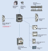 IEC Contactor, General Purpose, MC-9b, 120VAC