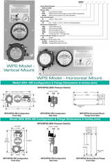 Purge System, w/ Pressure Switch(120VAC), Class I