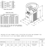 Transformer, 100VA, 4.17/0.87AMPS