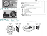 Purge System, No Pressure Switch, Class I