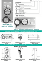 Purge System, w/ Pressure Switch(120VAC), Class I