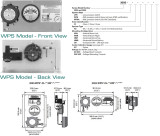 Purge System, w/ Pressure Switch 120VAC), Class I