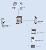 IEC Contactor, General Purpose, MC-18a, 240VAC