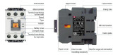 IEC Contactor, General Purpose, MC-32a, 12VDC