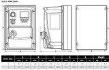 invertek_odp_ip66_dim_17__19981.jpg