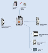 IEC Contactor, General Purpose, MC-32a, 120VAC